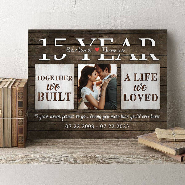Cherished Moments - Personalized Anniversary Canvas or Poster with Couple Photo - Timeless Gift for Him & Her